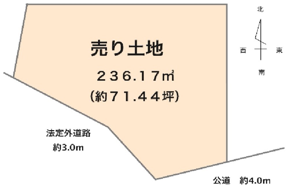 敷地面積70坪以上！