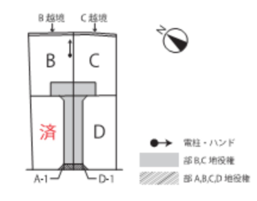 西尾市道光寺町　全4区画　C区画 画像1