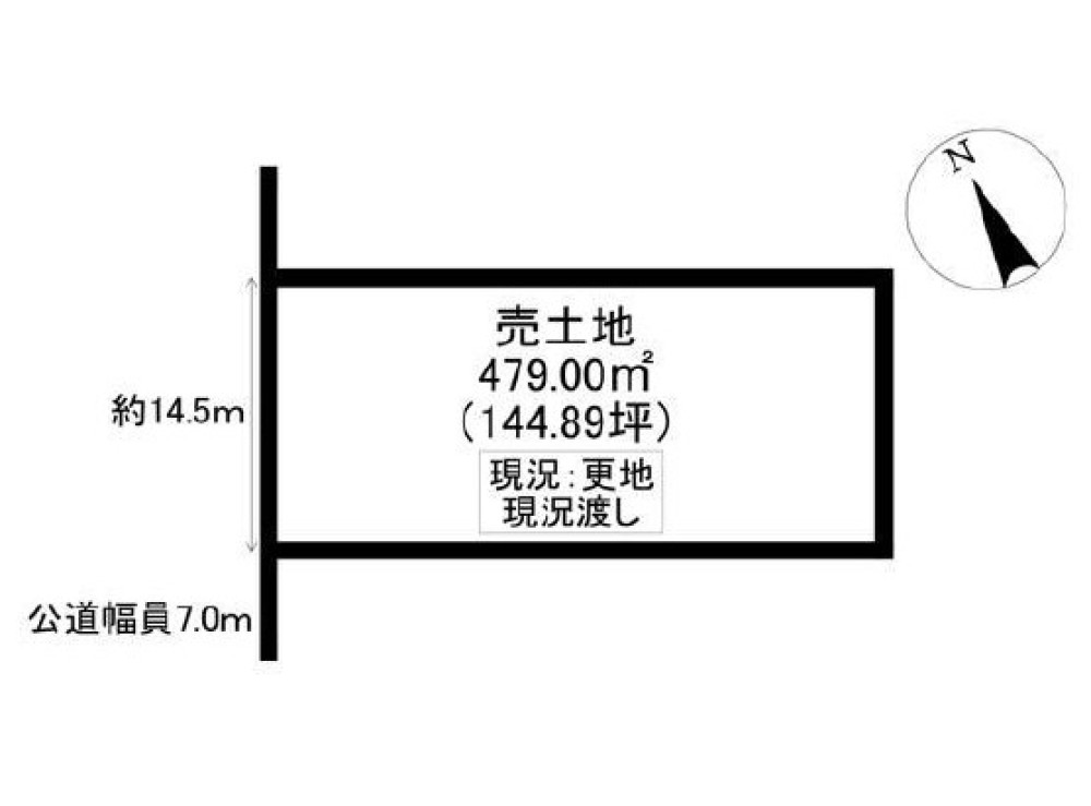 測量後の引き渡しです！