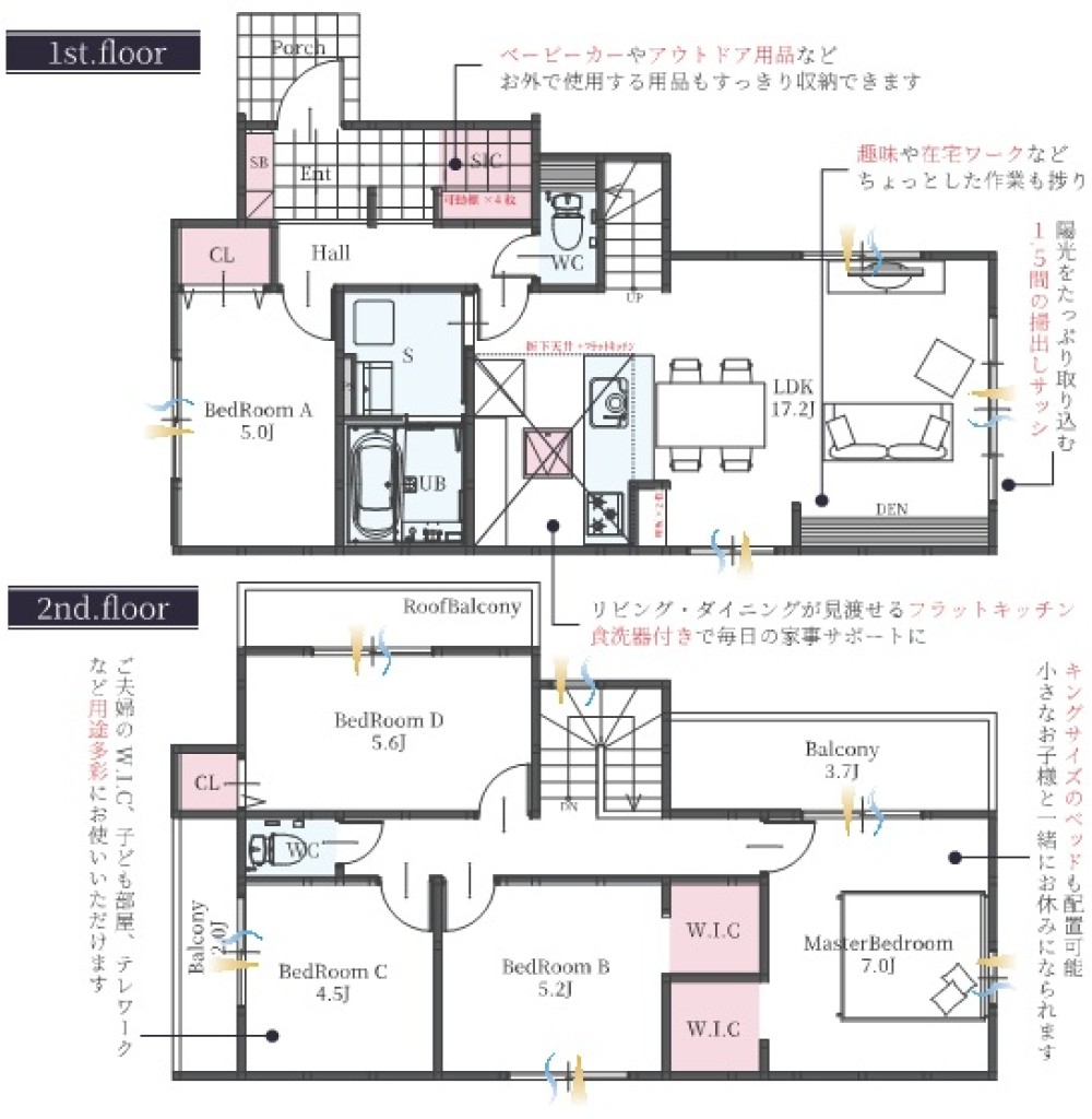 開放的なＬＤＫ！