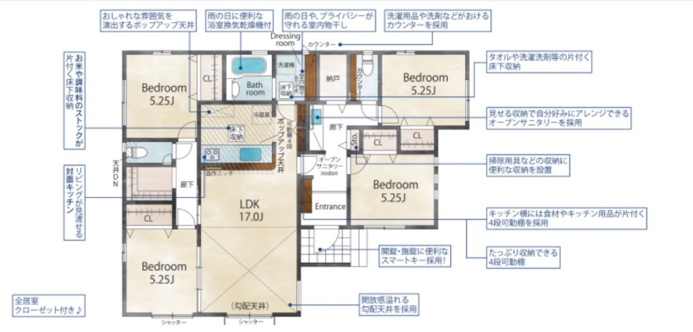 春日井市石尾台二丁目　全1棟　1号棟 画像2