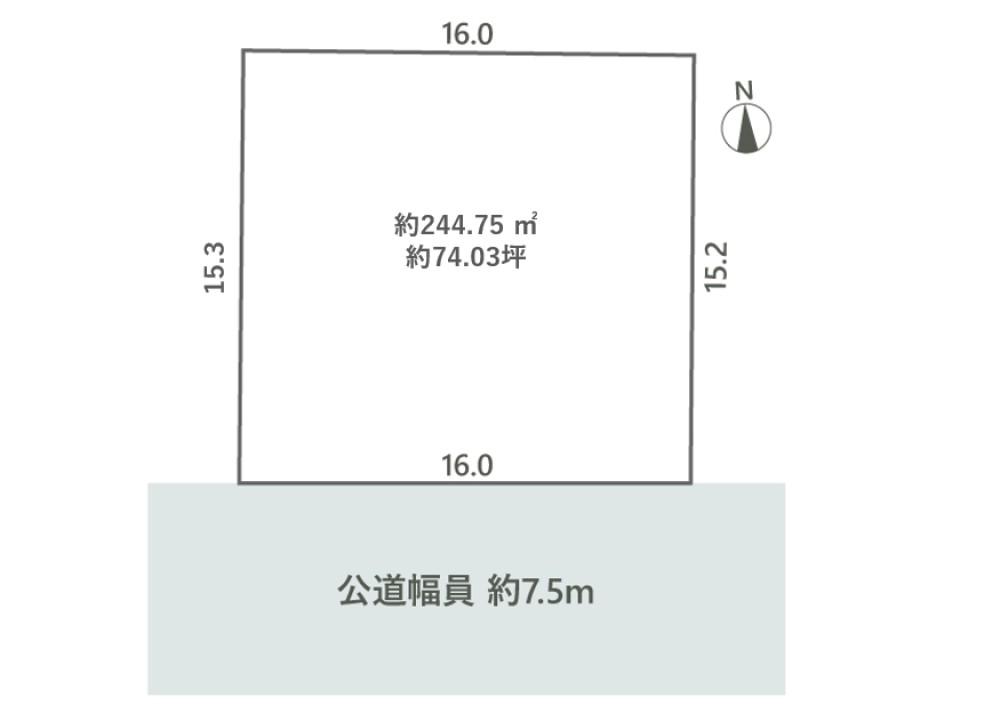 建築条件はありません！