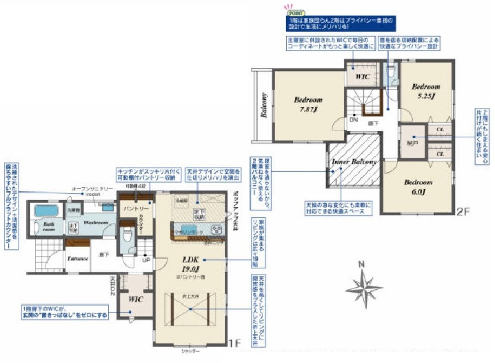 一宮市浅井町河田桜の里　全1棟 画像5