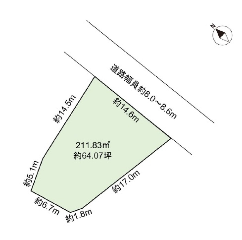お気軽にお問い合わせください。