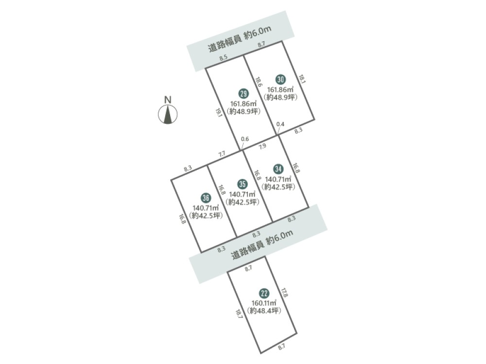 開発造成済み！