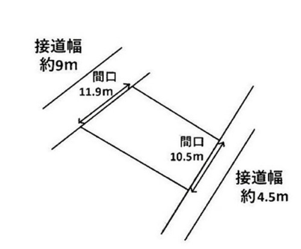 丹羽郡扶桑町柏森 画像1