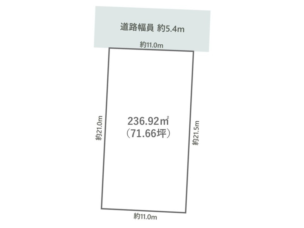 敷地面積71坪以上！