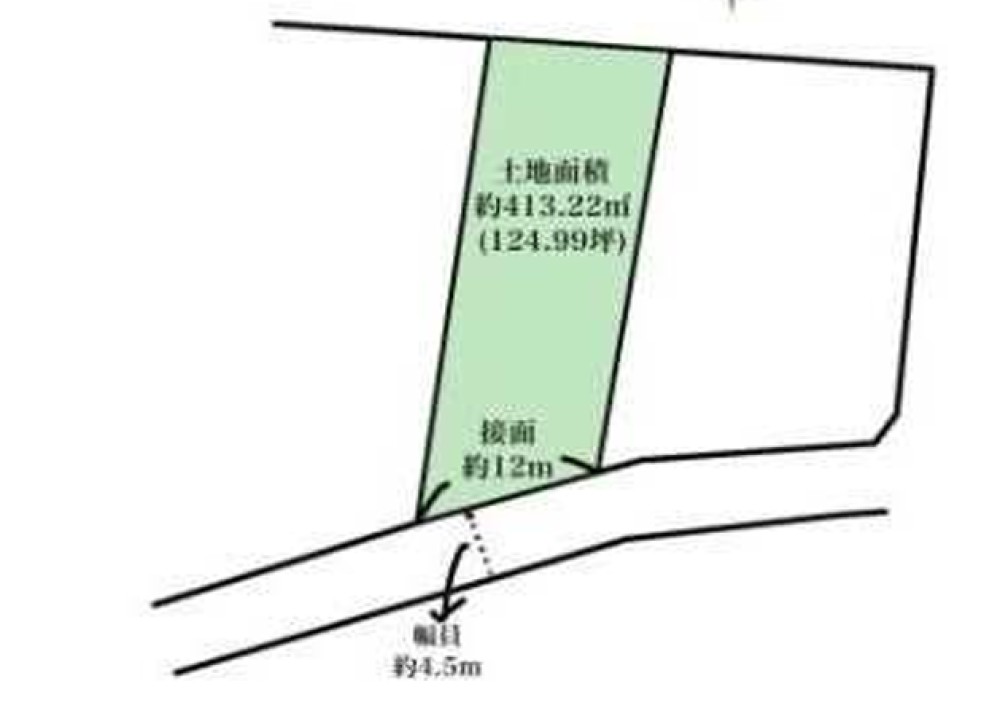 豊橋市富久縞町 画像1