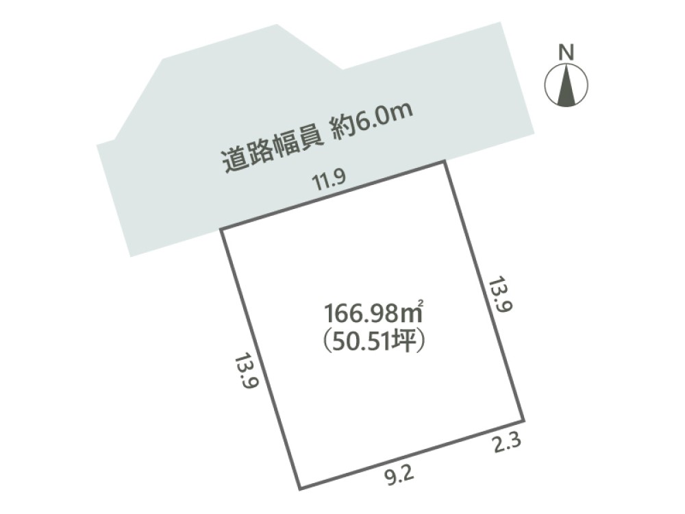 大府市横根町狐山 画像1