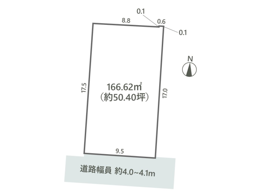 敷地面積50坪以上！
