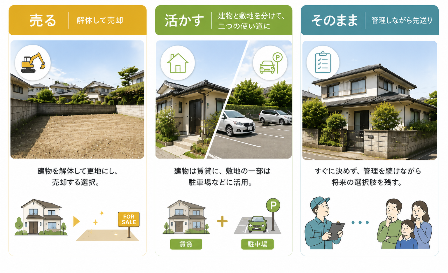 選択によって様々な活用方法があります