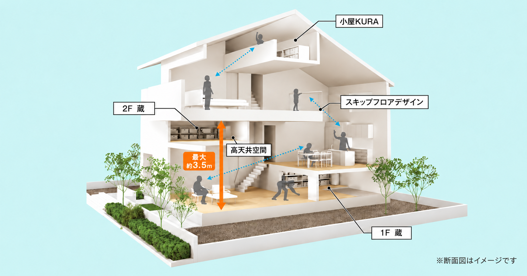 開放感と収納力を体感できる「県庁前展示場」