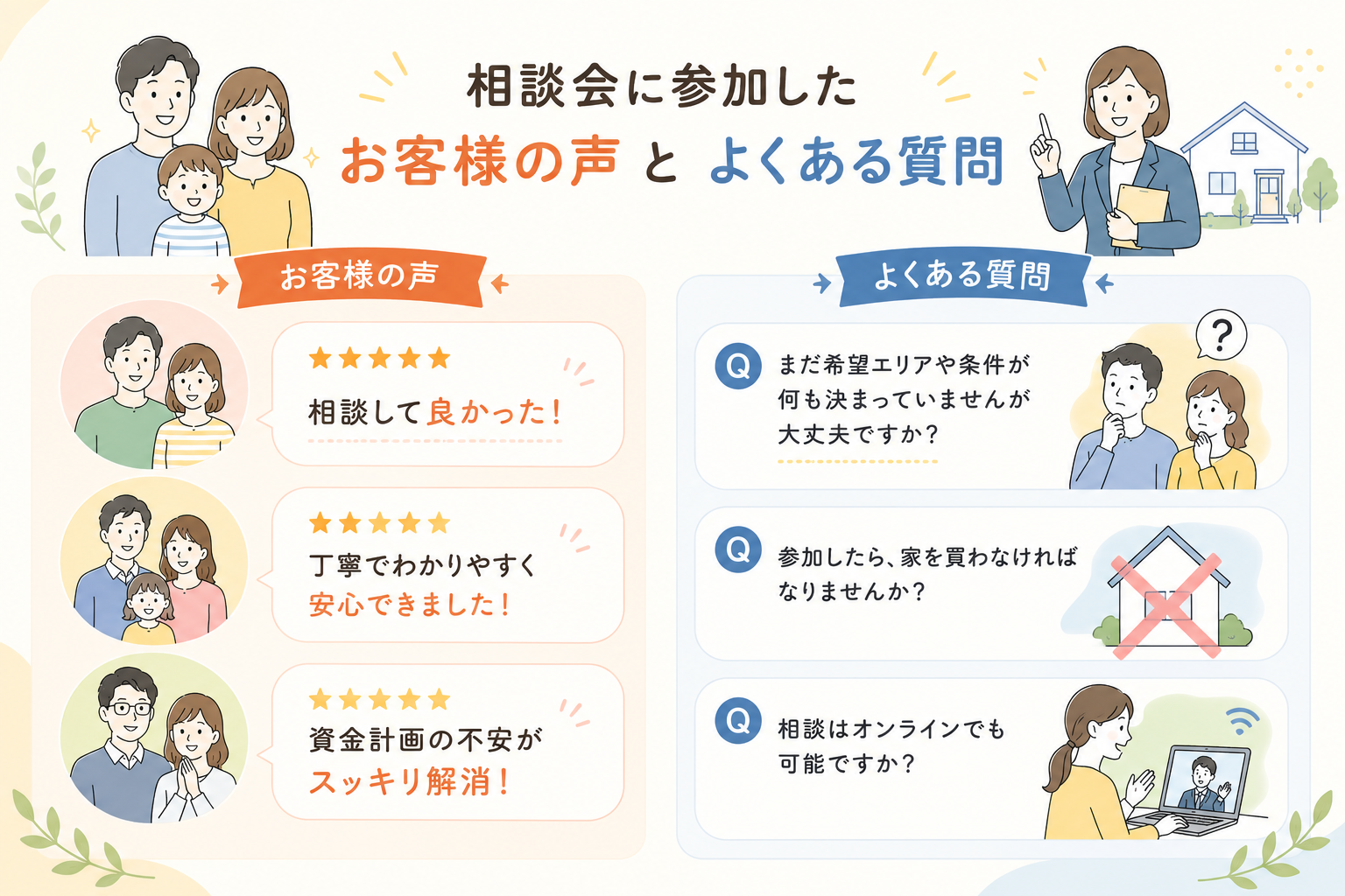 相談会に参加したお客様の声とよくある質問
