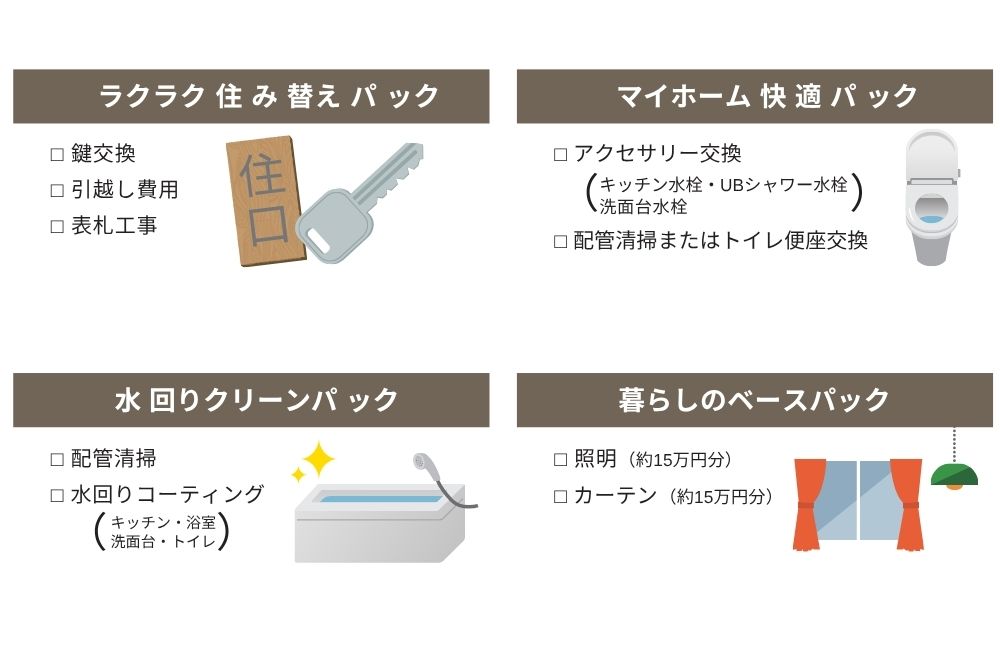 工事パック画像"